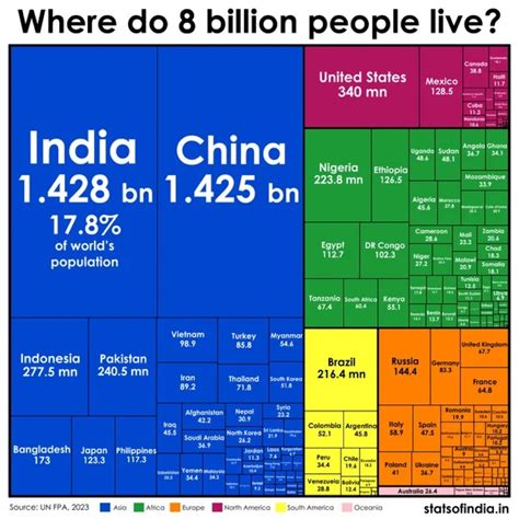 Current Population Of Usa By Race Happy Kirstyn