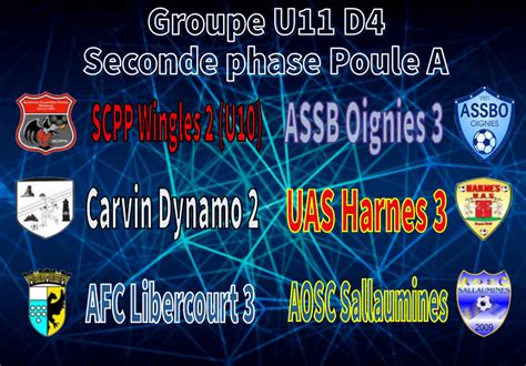 Actualité Parution des groupes U11 et U13 2e phase club Football