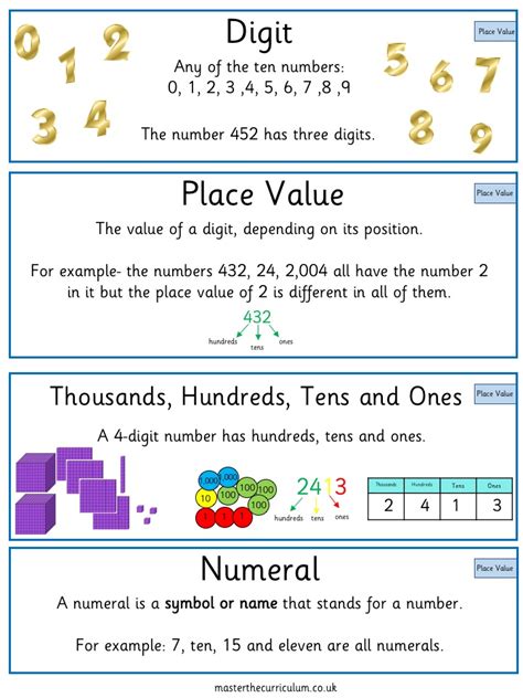 Year 4 Place Value Vocabulary Cards Master The Curriculum