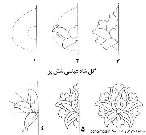 نقاشی گل تقارن ️ بهترین تصاویر