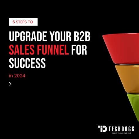 6 Steps To Upgrade Your B2b Sales Funnel For Success In 2024