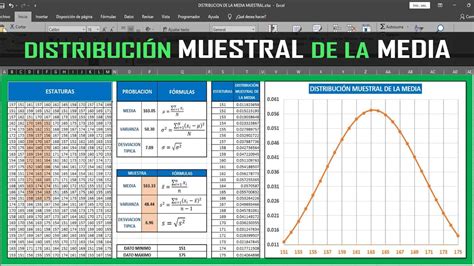 🔔 Distribución Muestral De La Media Estadistica Con Excel Desviación Estandar Datasets