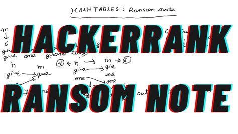 HashTables Ransom Note Interview Preparation Hackerrank Java