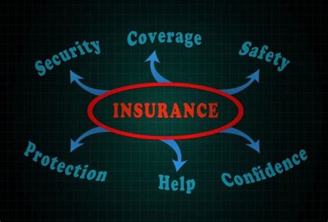 Demystifying Business Hazard Insurance Your Comprehensive Guide To Peace Of Mind