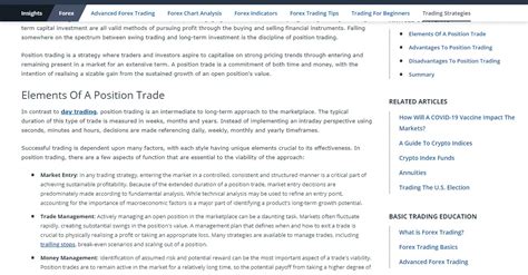 Fxcm Review South Africa Edition Fxscouts