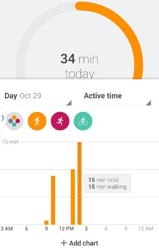 Use Health Connect To Sync Your Health And Fitness Data Between Google