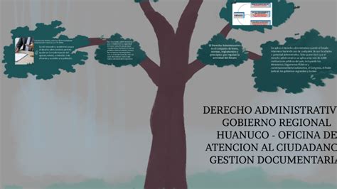 Derecho Administrativo By Victor Joel Berrios Malpartida On Prezi