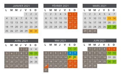 Travaux 2021 Sur Le RER D Une Vision Sur Les Six Premiers Mois