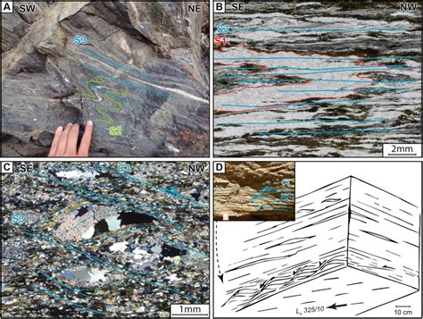 Outcrop Photographs And Micro Photographs Of The D Deformation A