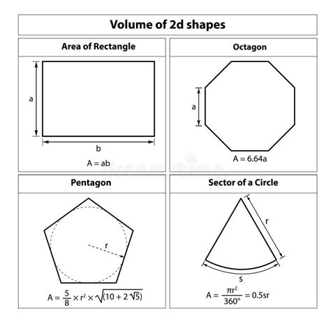 5 Area Of Octagon Calculator RosslynLaaieah