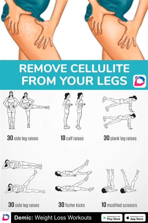 Pin On Anti Cellulite