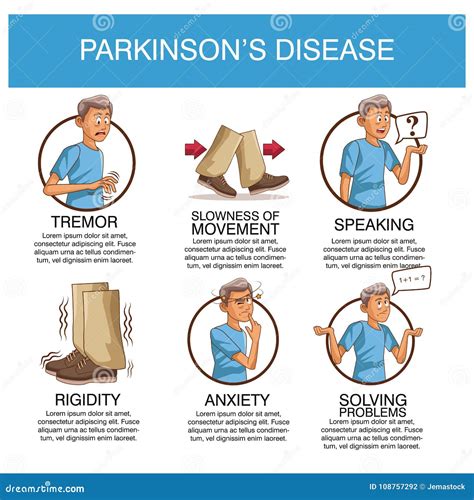 Parkinsons Disease Infographic Stock Vector Illustration Of