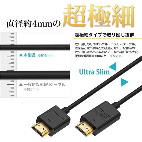 Vision 増幅器 リピーター 内蔵 Hdmiケーブル ウルトラスリム 8m 800cm 超極細 直径約4mm Ver14 4k