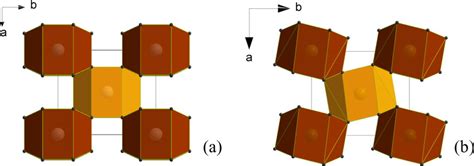 Color Online A Comparison Of The Crystal Structure Of MnB 4 Proposed