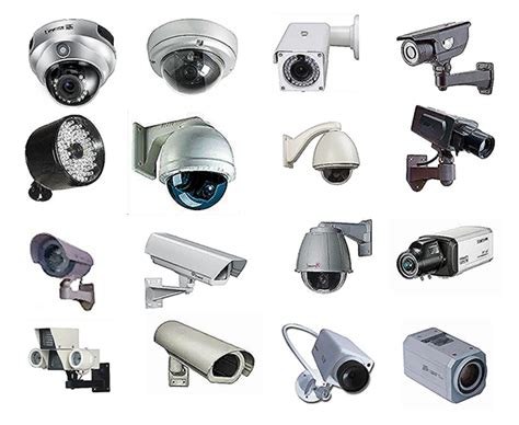 Comment Choisir Une Cam Ra De Surveillance Degrace Technologie