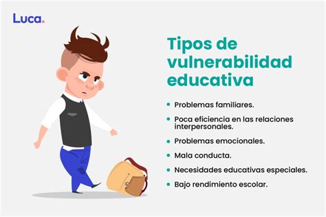 Vulnerabilidad Educativa Y Su Impacto En El Aprendizaje