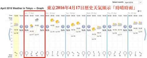 【錯誤】網傳影片「土耳其地震高樓牆體剝落」？ 台灣事實查核中心