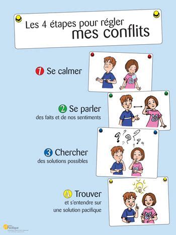 La violence à l école le blog de damien Artofit