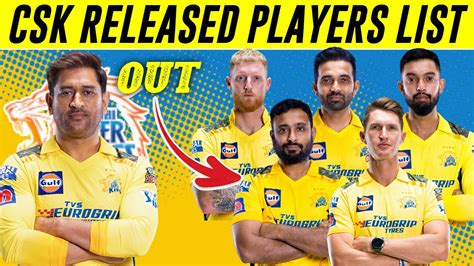 Ipl Csk Released Players List Csk Squad Chennai Super