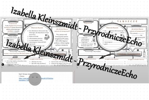 Minizestaw Na Temat T Uszcze Sketchnotka Karta Pracy W Power