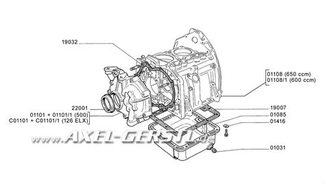 Fiat 500 Gearbox Diagram Ubicaciondepersonascdmxgobmx