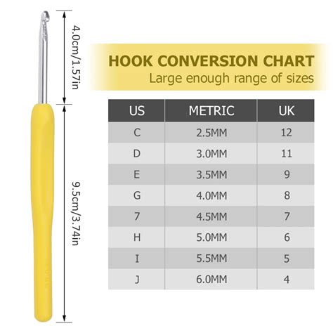 Guide To Sizes And Types Of Crochet Hooks Ergonomic Crochet, 58% OFF