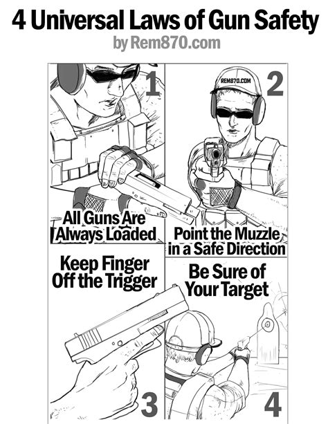 Printable Gun Safety Rules