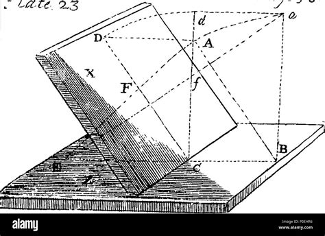 Ingl S Fleuron De Libro Un Tratado De Perspectiva O Bien El Arte