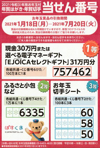 2021年（令和3年）年賀状（年賀葉書・年賀はがき）当選番号はこれ 岐阜金券ショップ店長の金券見聞録 チケットプラザ多治見店