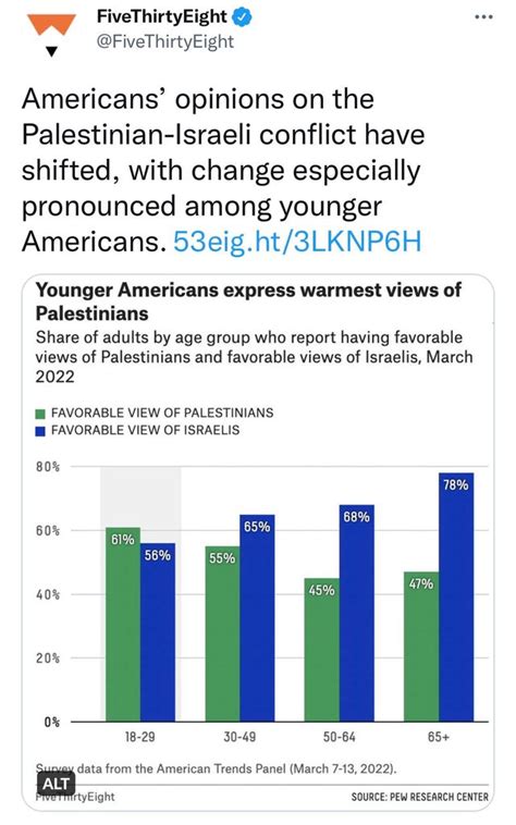 How Rich Is Israel Compared To European Countries R Askmiddleeast