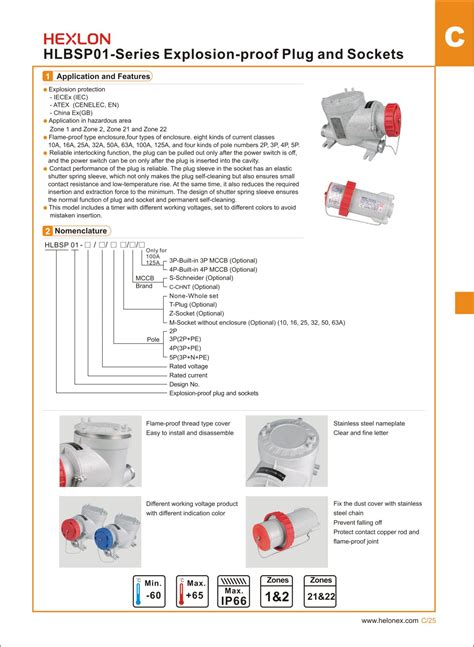 Helon Hlbsp Explosion Proof Plug Sockets Pt Amb Indonesia