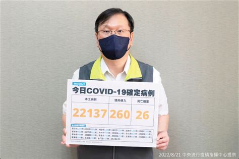 今年本土病例 累計破500萬 生活 自由時報電子報