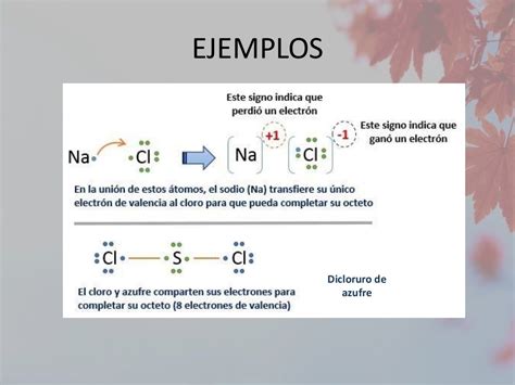 Regla Del Octeto