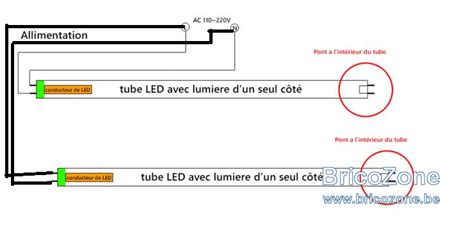 Tube Neon Led Sch Ma