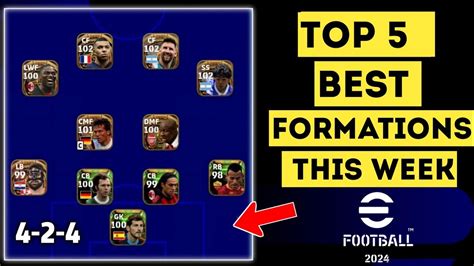 Top 5 Best Formations In This Week All Formations EFootball 24