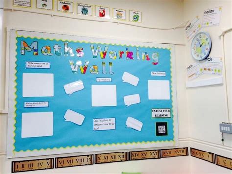 Maths Working Wall Working Wall Maths Classroom Displays