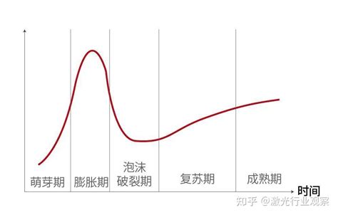 创鑫激光高亮度50kw三合一定档8月5日全球首发 知乎