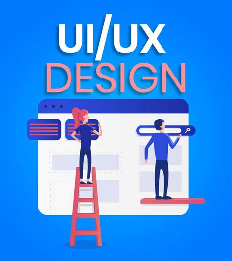 “elevating User Experiences With Ui Ux Design By Technothinksup