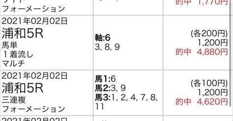 🐎2月2日 浦和競馬メイン🐎 🔥浦和11r🔥｜🐴ウマタイムa君🐴