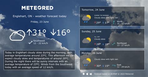 Weather Englehart, ON 14 days - Meteored