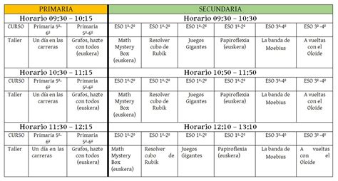 Ya Tenemos Programa Provisional Para Bcam Naukas El D A De Pi Naukas