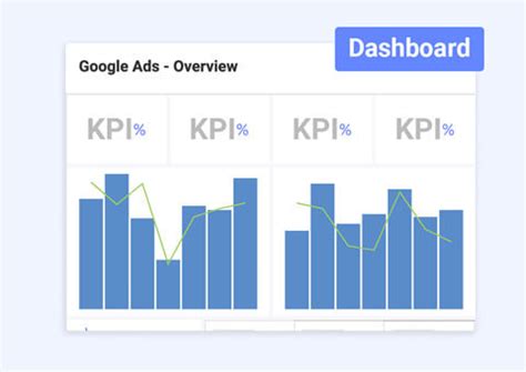 Google Ads Dashboard Template Free Ready To Use