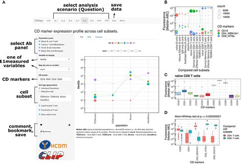 Monoclonal Antibody Nomenclature Chart A Visual Reference Of Charts Chart Master