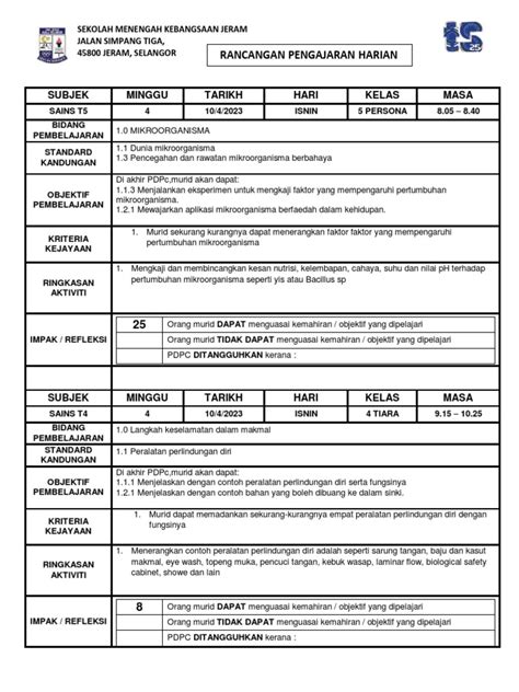 Rph Minggu 4 Pdf