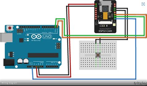 Connect Esp Cam To Arduino Uno