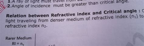 Relation Between Refractive Index And Critical Angle Light Traveling Fr