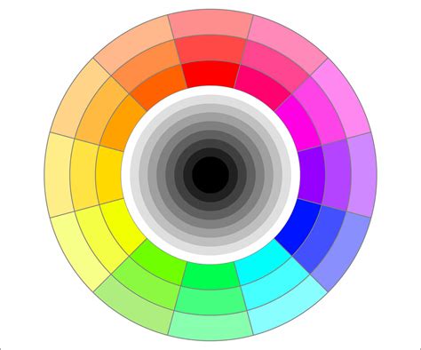 Colores Fr Os Y C Lidos Definici N Concepto Y Qu Es