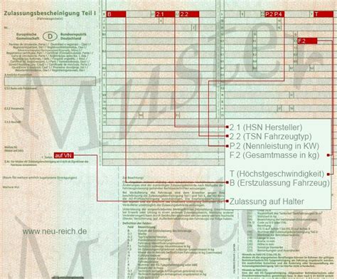 Hsn Herstellerschlüsselnummer Tsn Typschlüsselnummer