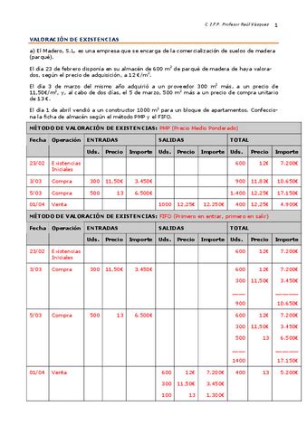 PMP Y FIFO Ejercicios Resueltos Pdf