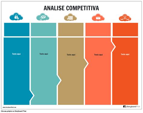 Análise Competitiva 1 Storyboard by pt examples